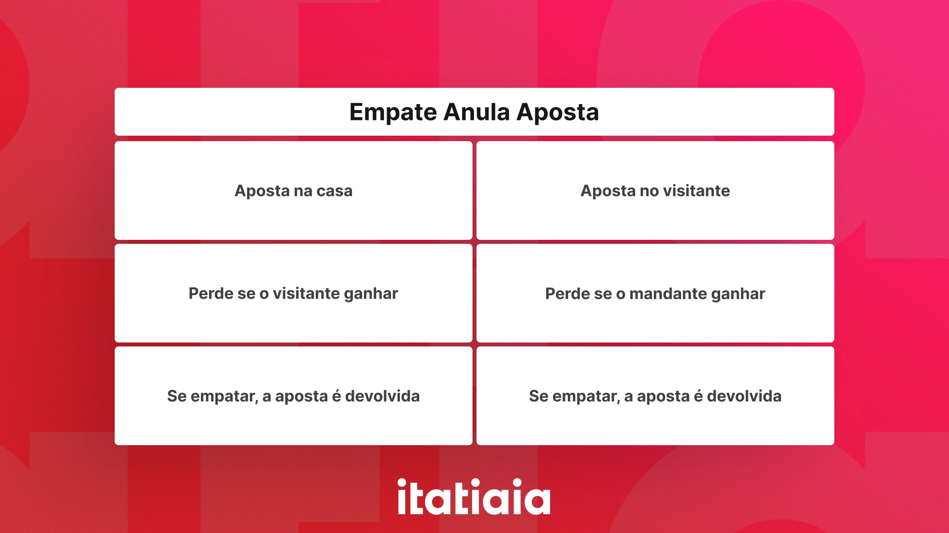 imagem tabela Como funciona